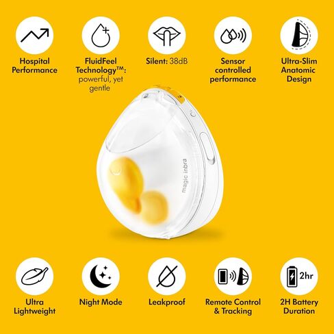 Medela Sonata Smart Breast Pump, Hospital Performance Double Electric Breastpump, Rechargeable, Flex Breast Shields, Touch Screen Display, Connects to Medela Family App in Saudi Arabia