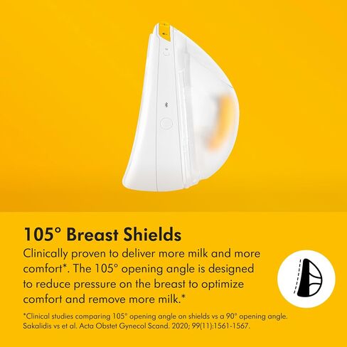 Medela Sonata Smart Breast Pump, Hospital Performance Double Electric Breastpump, Rechargeable, Flex Breast Shields, Touch Screen Display, Connects to Medela Family App in Saudi Arabia