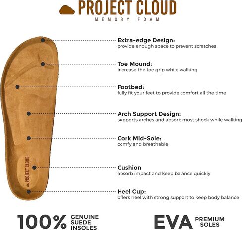 Project Cloud Genuine Leather Footbed Clogs for Women - Memory Foam Arch Support Slippers for Women - Trendy Slip-ons Women's Mules & Clogs Sandals (Benton, NATWOOL, 8.5) in Saudi Arabia