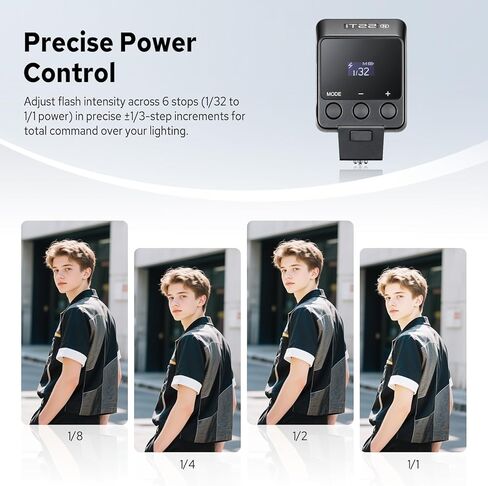 فلاش Godox iT22-S لسوني، فلاش TTL صغير مع شاشة بديهية، إعادة تدوير 1.5 ثانية، 700 ومضة طاقة كاملة مع بطارية مدمجة للشحن USB-C فلاش جيب محمول (أسود) in Saudi Arabia