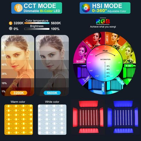 GVM RGB LED Video Light Kits, 800D 6X Upgraded Studio Lights with Optical Lens, Photography Lighting with 20 Scene Modes, Panel Lights with 19500 Lux/0.5m, Content, Filming, Portable, 3 Packs in Saudi Arabia