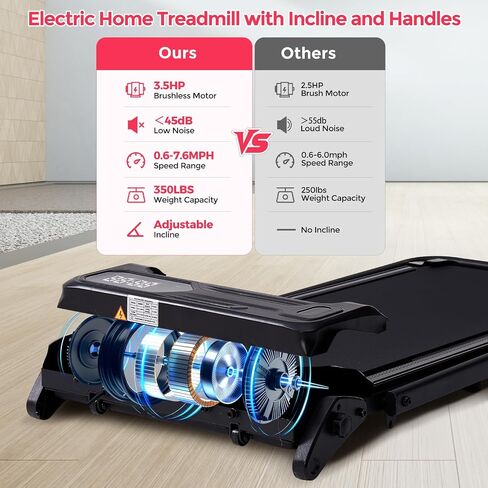 Walking Pad Treadmill with Handle Bar & Adjustable Incline, 3.5HP Electric Home Compact Running Treadmill with Handles, 0.6-7.6MPH Portable Small Under the Desk Treadmills for Home Small Spaces, 350LB in Saudi Arabia