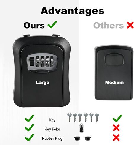 لوكس قفل مفتاح كبير ، 4.5 "x3.7" × 1.5 "قفل مركب Kirsite المليون للمفاتيح للمفاتيح في الهواء الطلق ، حائط قفل المفتاح المحمولة مع رمز (L Size ، Gray) in Kuwait