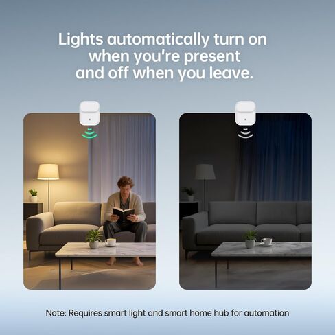 Wireless Human Presence Sensor LWR01, mmWave Radar, Occupancy & Motion Sensor, Battery-Powered, IPX3 Water Resistant, Matter Over Thread, Requires Thread-Compatible Smart Home Hub/Router in Saudi Arabia