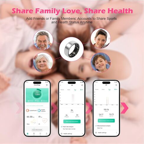 حلقة ذكية لتتبع اللياقة البدنية للنساء، حلقة معدل ضربات القلب الصحية مع متتبع النشاط، مراقب النوم ومقياس التأكسج، بدون رسوم اشتراك، التصوير عن بعد، مقاومة للماء IP68 in Kuwait