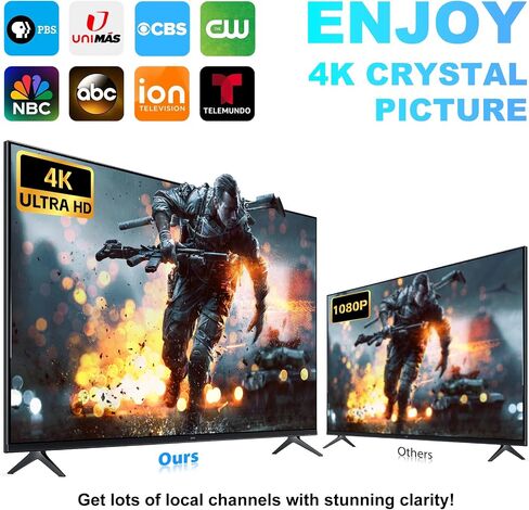 هوائي تلفزيون للتلفزيون الذكي الداخلي، هوائي رقمي للقنوات المحلية، يدعم 4k 1080p مع قاعدة مغناطيسية قوية، استقبال طويل المدى مع معزز إشارة مكبر للصوت للتلفزيونات القديمة/HD in Kuwait