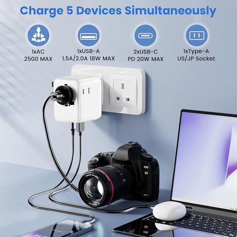 محول سفر سريع الشحن بقدرة 20 واط GaN III - منافذ USB-C وUSB-A مزدوجة مع منفذي تيار متردد وصمامات تحميل زائد مزدوجة 10 أمبير - شاحن حائط عالمي لأكثر من 200 دولة - محول طاقة للهواتف in Kuwait