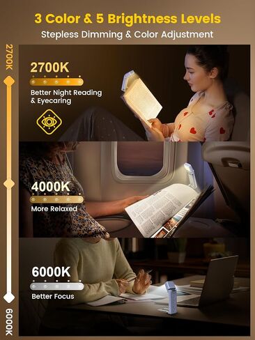 Glocusent 14 LED Book Light for Reading in Bed, USB-C Rechargeable | Eye-Caring Clip On Book Light, 3 Colors & 5 Brightness, USB-C Charging, Bed Reading, Auto-Off Timer, Travel Lock, Book Lovers in Saudi Arabia