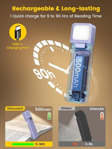 Glocusent 14 LED Book Light for Reading in Bed, USB-C Rechargeable | Eye-Caring Clip On Book Light, 3 Colors & 5 Brightness, USB-C Charging, Bed Reading, Auto-Off Timer, Travel Lock, Book Lovers in Saudi Arabia