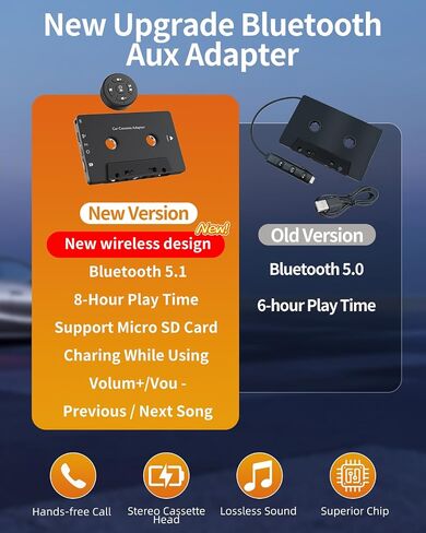 Car Audio Bluetooth 5.1 Cassette Receiver, Cassette Bluetooth Adapter for Car Tape Player, Wireless Cassette Aux Adapter with Hands-Free Calling, Compatibility with Smartphones, Tablets, MP3, TF Card in Saudi Arabia