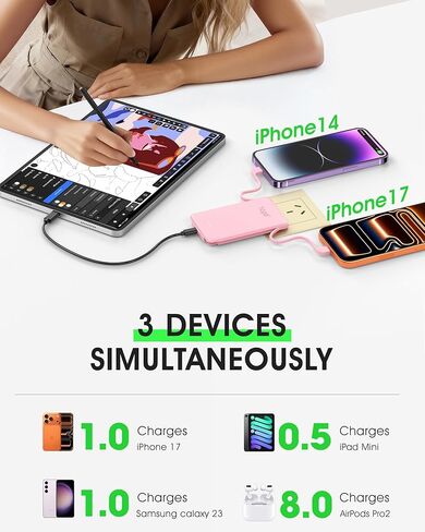 شاحن محمول TG90° 5000 مللي أمبير في الساعة، قابس وكابلات تيار متردد مدمجة، بنك طاقة بحجم الجيب، حزمة بطارية USB C خارجية نحيفة سريعة الشحن متوافقة مع iPhone 17 16 15 14 13 12 Samsung Google iPad in Kuwait