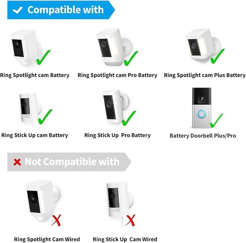Solar Panel Charger for Ring Camera, Compatible with Ri ng Stick Up Cam, Stick Up Cam Pro, Ring Spotlight Cam Plus/Pro, 6W5V 13ft Charging Cable (White-1Pack) in Saudi Arabia