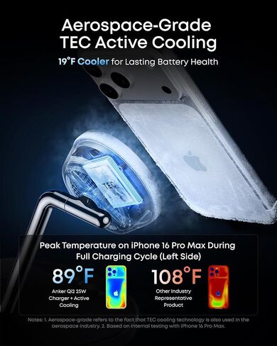 متوافق مع شاحن Anker Prime MagSafe، محطة شحن 3 في 1، حامل شاحن لاسلكي معتمد Qi2 25W، شاشة ذكية مع تبريد نشط TEC، لهاتف iPhone 17، وساعة Apple، وAirPods، والمزيد in Kuwait