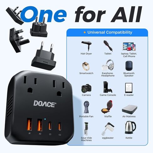 DOACE 2000W Voltage Converter US to Europe - 220V to 110V Converter for European Travel, Power Converter Adapter Combo with 2 PD/QC & UK/AU/US/IT/European Travel Plug Adapters for Hair Dryer Phone in Kuwait