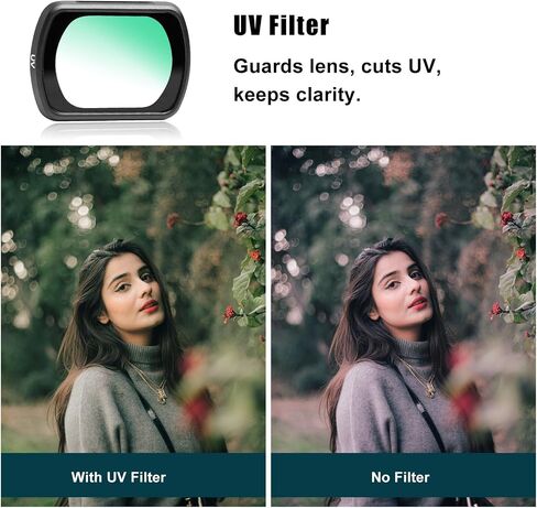 فلتر ND مغناطيسي متغير GREEN.L ND2-ND32، متوافق مع DJI Osmo Pocket 3 Creator Combo، زجاج بصري عالي الدقة متعدد الطبقات in Kuwait