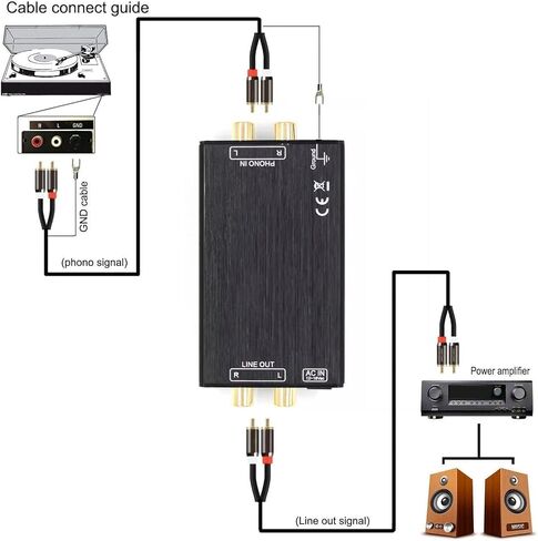 VBESTLIFE Phono Preamp لـ MM قرص دوار صغير للصوت ستيريو، مكبر صوت لمشغل التسجيل مع 2 مدخل ومخرج فيديو مركب (قابس أمريكي AC115V) in Saudi Arabia