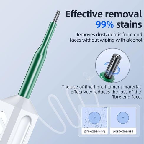 Zenithra Fiber Optic Cleaner,5PCS Fiber Optic Cleaning Pen 1.25mm Ferrules LC/MU FTTH Connector Cleaning Tools with 800+ Times in Saudi Arabia