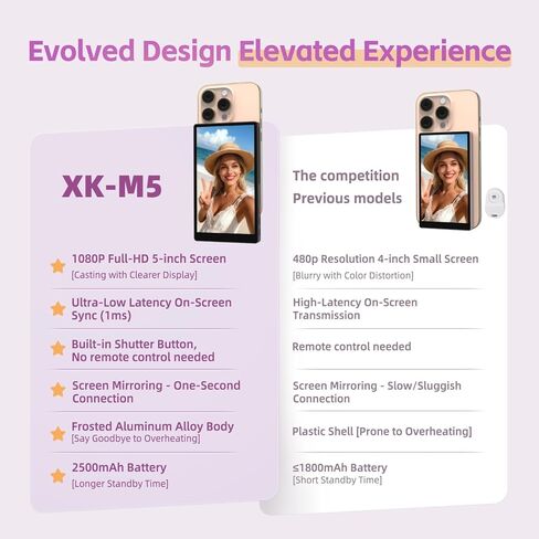 5" Vlog Selfie Monitor Screen, 4K, 60Hz, 1ms Response, 2600mAh Battery, 90feet Signal Range, Wireless Back Camera Monitor for iPhone & Android, Sync Rear Camera for Live Stream&TikTok in Saudi Arabia
