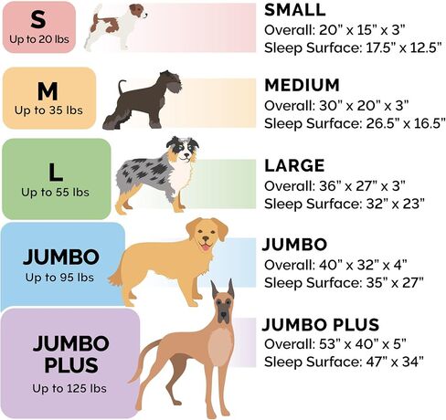 Furhaven orthopedic dog bed للكلاب الكبيرة مع الأضواء القابلة للإزالة والغطاء القابل للغسل ، للكلاب التي تصل إلى 95 رطلاً - طباعة أفخم ولوز على شكل l - اللوز الأزرق ، جامبو/ xl in Saudi Arabia