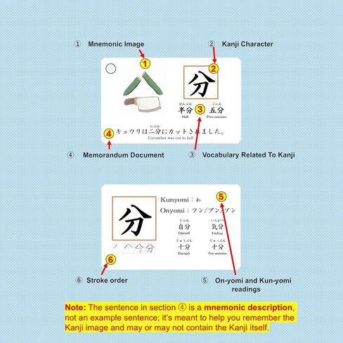 N5 - Learn Japanese Flash Cards - Kanji JLPT N5 Flash Cards - 85 Cards - Learn Kanji with Easy to Understand Pictures in Saudi Arabia