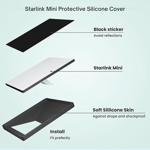غطاء Starlink Mini، حافظة واقية من السيليكون السائل لجهاز Starlink Mini - غطاء كامل مع حماية ضد السقوط وملصق مضاد للانعكاس لطبق Starlink الفضائي in Saudi Arabia