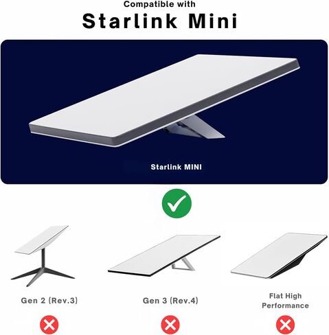 غطاء Starlink Mini، حافظة واقية من السيليكون السائل لجهاز Starlink Mini - غطاء كامل مع حماية ضد السقوط وملصق مضاد للانعكاس لطبق Starlink الفضائي in Saudi Arabia