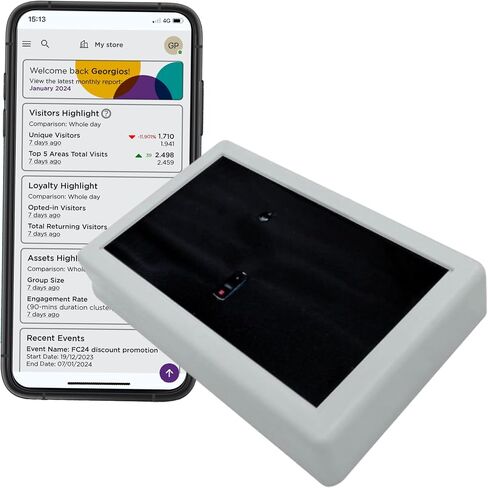 Ariadne People Counter - Wireless 2.4GHz Wi-Fi Visitor Counter with in & Out Detection for Retail Traffic Analytics | Works with iPhone & Android App in Saudi Arabia
