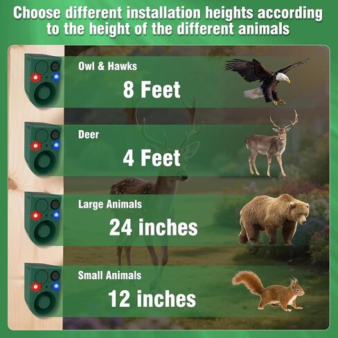 ChunHee Solar Outdoor Motion Sensor Alarm with Dog Barking Alarm Sound, Support Recording and Adjustable Volume, 129db Loud Noise Maker 4 Work Modes Strobe Light for Home, Villa, Farm, Barn (1pack) in Saudi Arabia