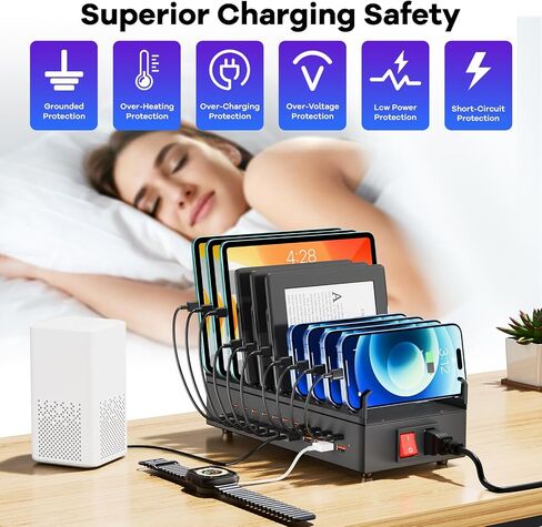USB~C Charger Block, 300W 22 Port (11 USΒ A & 11 USΒ~C) USB Charging Station for Multiple Devices, Desktop Wall Fast Charger with Storage Dividers, USΒ Power Strip Suitable for Home Office School in Kuwait