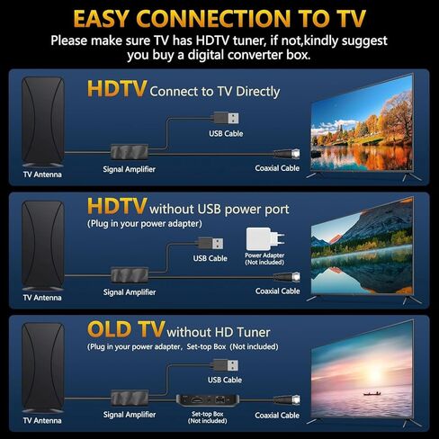 2025 TV Antenna, 650+ Mile Long Range TV Antenna for Smart TVs and All Older TVs, Indoor Outdoor Clear Digital Antenna with 4K 1080p Support - Coaxial Cable and Amplifier in Kuwait