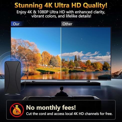 2025 TV Antenna, 650+ Mile Long Range TV Antenna for Smart TVs and All Older TVs, Indoor Outdoor Clear Digital Antenna with 4K 1080p Support - Coaxial Cable and Amplifier in Kuwait