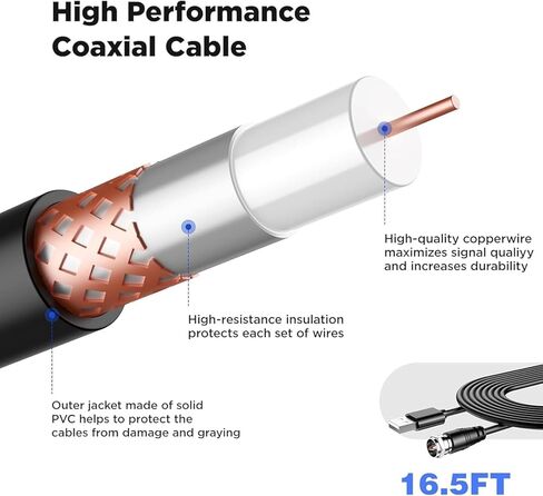 2025 TV Antenna, 650+ Mile Long Range TV Antenna for Smart TVs and All Older TVs, Indoor Outdoor Clear Digital Antenna with 4K 1080p Support - Coaxial Cable and Amplifier in Kuwait