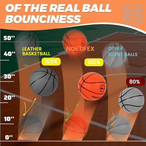 Silent Basketball Size 7 (29.5") – High-Density Foam PU Indoor Basketball 580g, Real Feel & Bounce Like Official Ball, Quiet Dribbling Training Ball, No-Compression Delivery No Crease in Saudi Arabia