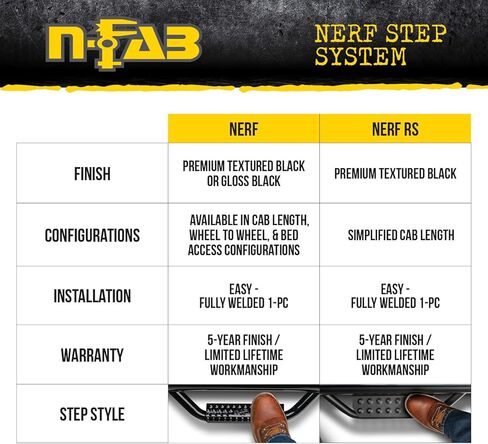 خطوات N-Fab Nerf | أسود محكم، من العجلة إلى العجلة | H0365-تكس | يناسب 2003-2010 هامر H2 SUV 4 أبواب، غاز SRW in Kuwait