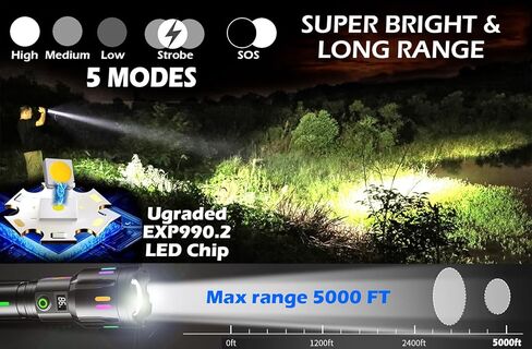 مصباح يدوي LED، مصابيح كاشفة قابلة لإعادة الشحن لومن عالي السطوع 990000 لومن، 5 أوضاع ضوء فلاش تكتيكي قوي IPX7 مقاوم للماء تركيز زوومابلي للتخييم في حالات الطوارئ ومعدات المشي لمسافات طويلة الأساسية وصيد الأسماك في المنزل in Kuwait