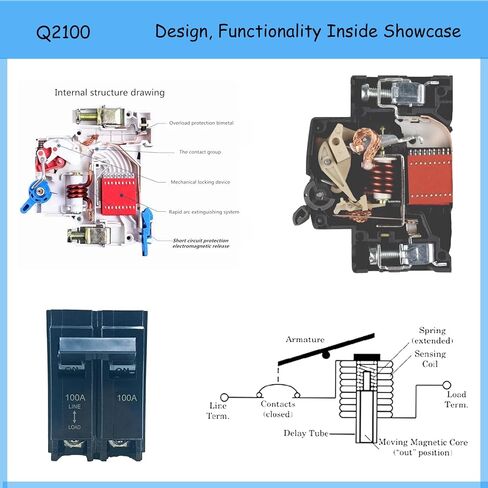 قاطع الدائرة Q2100، 2 قطب 100 أمبير - 120/240 فولت، بديل لقاطع الدائرة الكهربائية Siemens Q2100، مناسب لنوع Siemens EQ. مراكز التحميل من سلسلة EQL وSEQ EQG وPL وES، وقاطع توصيل، وضمان لمدة 5 سنوات in Kuwait