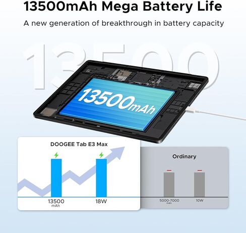 DOOGEE Tab E3 Max 14 Inch Tablet,Android 15 Tablet 13500mAh Large Battery,MTK G100 Octa-Core Gaming Tablets with Gemini AI,32GB+256GB (2TB TF),2160x1440 Display,4G LTE,16MP,5G WiFi/GPS/GMS/4 Speakers in Kuwait