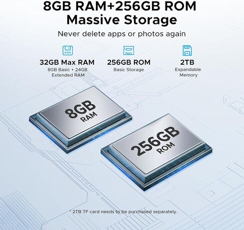 DOOGEE Tab E3 Max 14 Inch Tablet,Android 15 Tablet 13500mAh Large Battery,MTK G100 Octa-Core Gaming Tablets with Gemini AI,32GB+256GB (2TB TF),2160x1440 Display,4G LTE,16MP,5G WiFi/GPS/GMS/4 Speakers in Kuwait