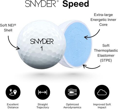 Snyder USA Speed Golf Balls - 3-Piece Construction Distance Golf Balls, 342 Dimples, 80 Compression, High Visibility Colored Golf Balls 12 Pack in Saudi Arabia