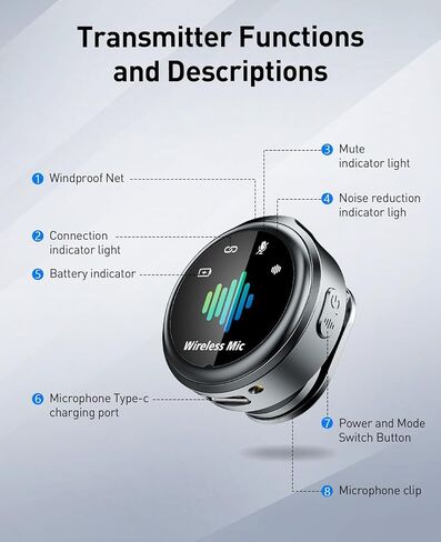 ميكروفون صغير لجهاز iPhone: ميكروفون Lavalier لاسلكي لنظام Android - ميكروفون ذو مشبك مغناطيسي لإلغاء الضوضاء - تسجيل مدونات فيديو وفيديو احترافي لمنشئي المحتوى in Saudi Arabia