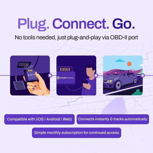 GPS Tracker for Vehicles- Real Time Location Tracking, Route History, Speed & Driving Insights, Geo-Fence, Accident Alerts |Car Tracker for Families & Fleets |Cancel Anytime in Saudi Arabia