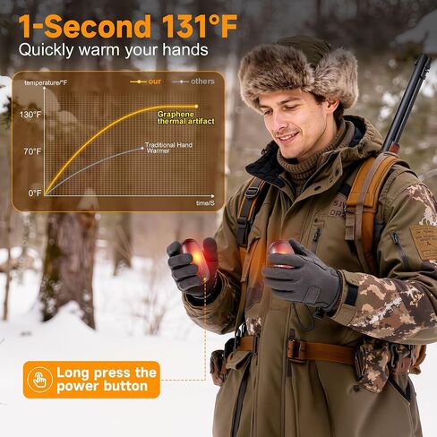 Hand Warmers Rechargeable 2 Pack, AI Smart 1s Fast Heated, 6-24 Hour Dual-Sided Safety Long Heat, Fast Heating Level 5, Electric Hand Warmers with Type-C Cable, Hunting Essentials Ski Camping Gifts in Saudi Arabia