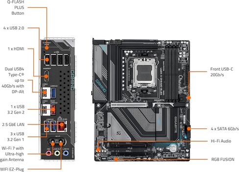 جيجابايت لوحة ام للالعاب X670 اوروس ايليت ايه اكس (AM5/ LGA 1718/ AMD/ X670/ ATX/ ضمان 5 سنوات/ DDR5/ رباعي M.2/ PCIe 5.0/ USB 3.2 الجيل الثاني نوع C/AMD WiFi 6E/ شبكة LAN 2.5GbE / كيو فلاش بلس/M.2 in Kuwait