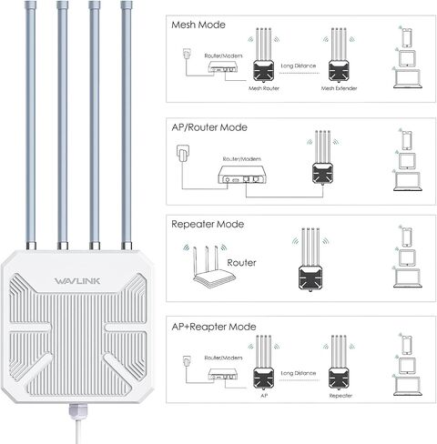 Outdoor WiFi Extender, AX1800 Dual Band Long Range Outdoor Wireless Access Point with 1000Mbps WAN/LAN Port,PoE Powered,Weatherproof,4x8dBi Antennas,Supports AP/Repeater,Mesh Router/Extender Mode in Saudi Arabia