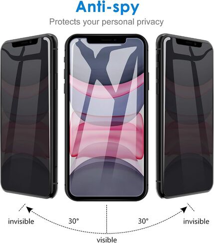 JETech Privacy Screen Protector for iPhone 12/12 Pro 6.1-Inch, Anti Spy Tempered Glass Film, 2-Pack in Saudi Arabia