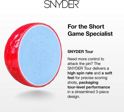 كرات جولف Snyder USA Tour - كرة جولف مكونة من 3 قطع للاستجابة لجولة البناء، 322 غمازات، متوافقة مع USGA، كرات جولف عالية الوضوح 12 حزمة in Saudi Arabia