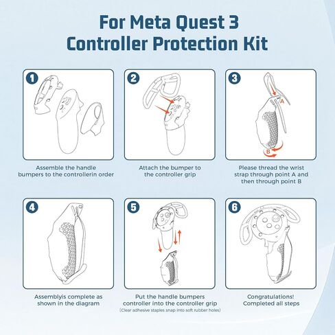 مقابض تحكم Lukvcoe لملحقات Meta/Oculus Quest 3S/Quest 3 VR، واقي أغطية السيليكون، غطاء شفاف للكمبيوتر الشخصي مع غطاء عصا التحكم المفصل، مضاد للتصادم ومضاد للانزلاق in Kuwait