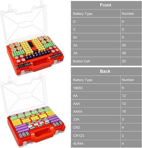 Battery Organizer Storage Case with Tester, Stores 185+ Batteries, Double-Sided with Clear Locking Lid - Red in Saudi Arabia