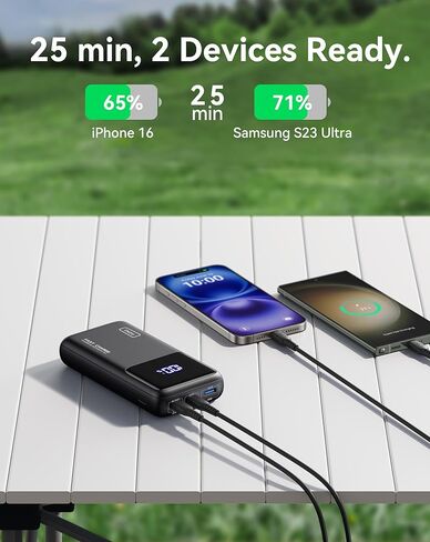 INIU Power Bank, 25000mAh/65W USB C Laptop Portable Charger, PD QC Fast Charging 3-Output External Battery Pack for Laptop MacBook Dell XPS iPad Tablet iPhone 14 13 12 Pro Max Samsung S21 Google, etc in Kuwait