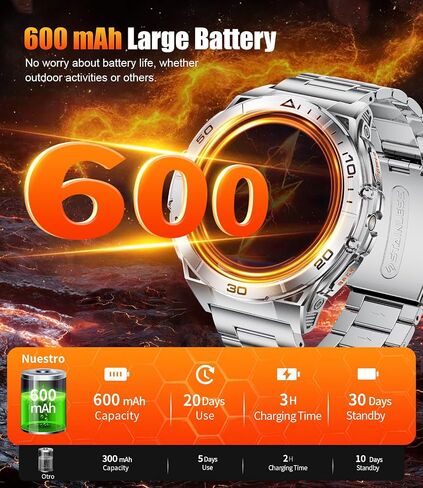 Smart Watches for Men with Flashlight,1.6" AMOLED Always on Display Outdoor Sports Smartwatch with 111 Sports modes ,Heart Rate/Sleep Monitor IP68 Waterproof Fitness Tracker for Android iOS,2 Straps in Saudi Arabia